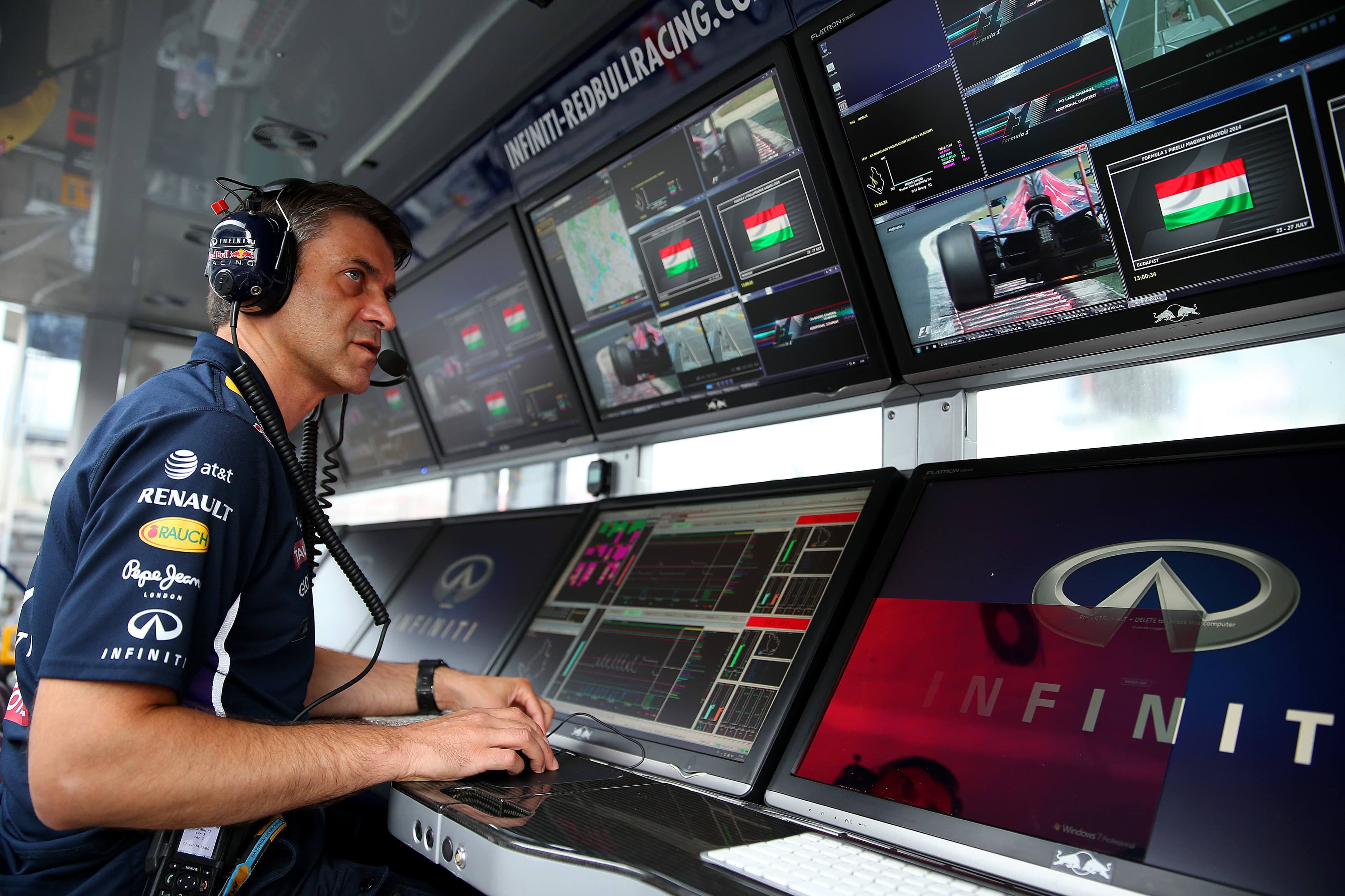 Algoritmi a 350 km/h: l'Intelligenza Artificiale nelle strategie di F1 e MotoGP